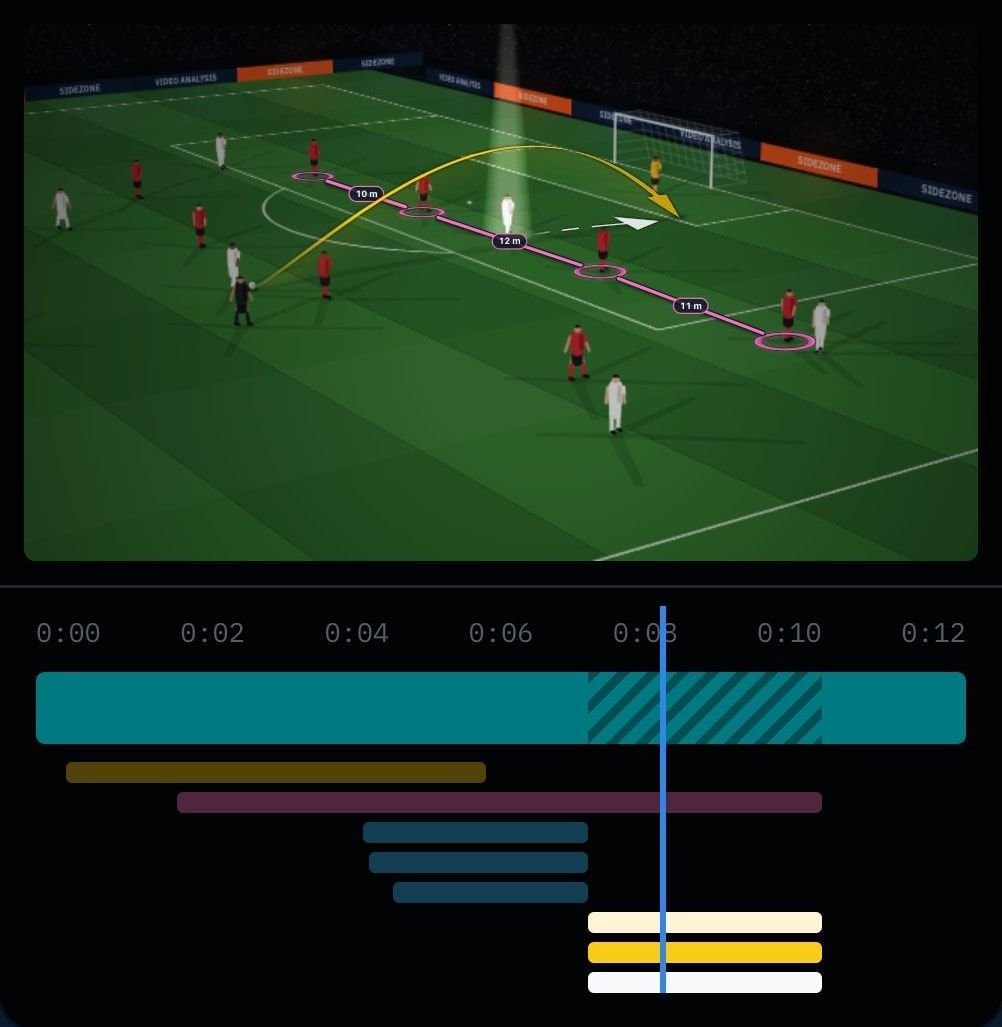 The SideZone editor, with an illustrative match